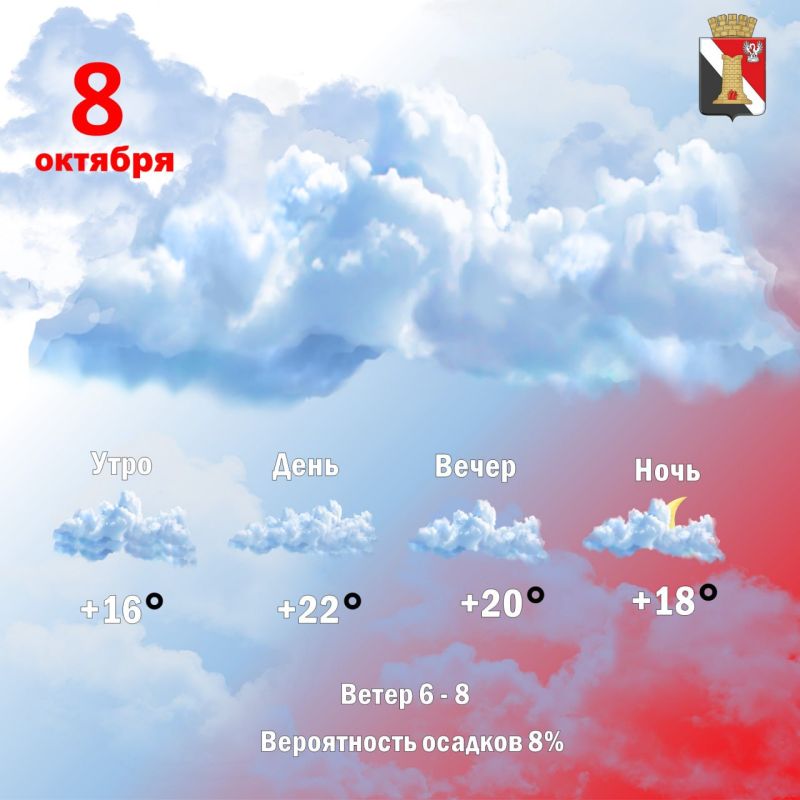 Игорь Мартынов: Погода 8 октября, в городском округе Енакиево!