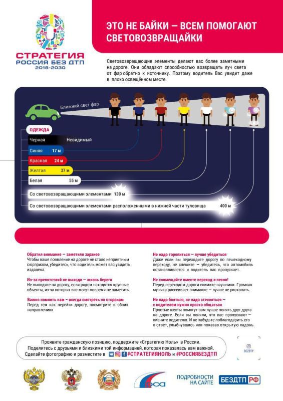 ����� �����: ������ ��� ���!