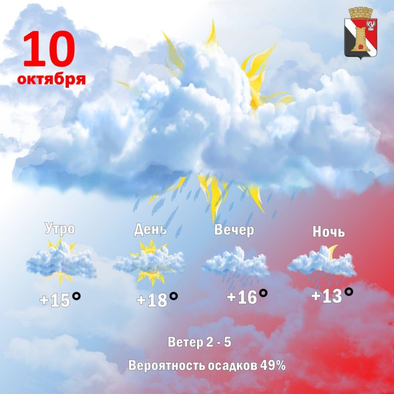 Игорь Мартынов: Погода 10 октября, в городском округе Енакиево!