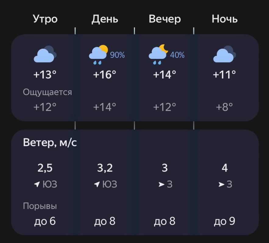 ������� � ��������� ����� ����������� �� �����