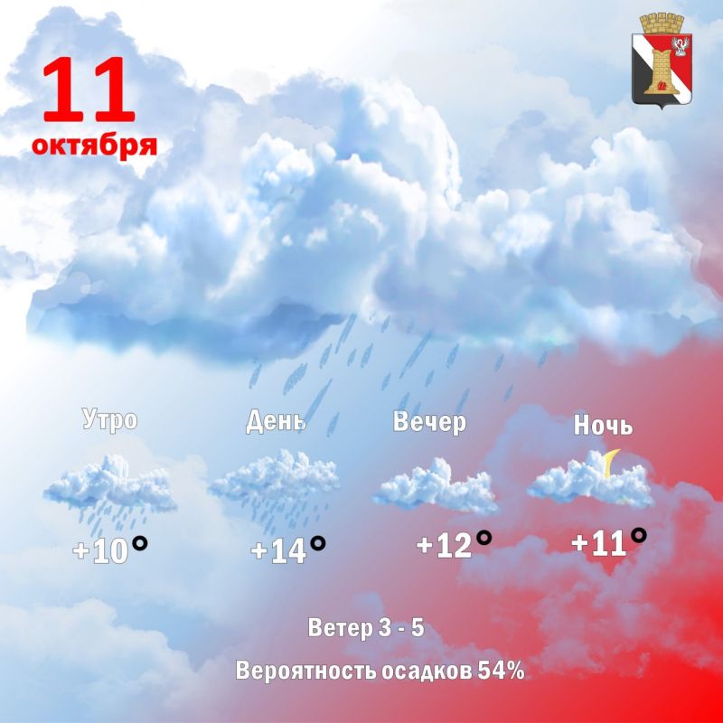 Игорь Мартынов: Погода 11 октября, в городском округе Енакиево!