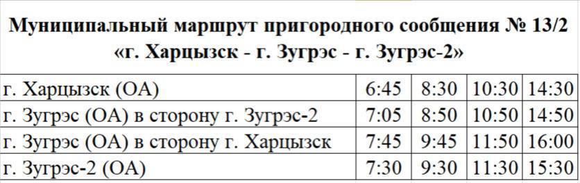 Евгений Поплавский: На этой неделе была проведена встреча с трудовым коллективом в городе Зугрэсе, на которой сотрудники средней школы №17 обратились с запросом организовать транспортное сообщение между Харцызском и Зугрэс-2
