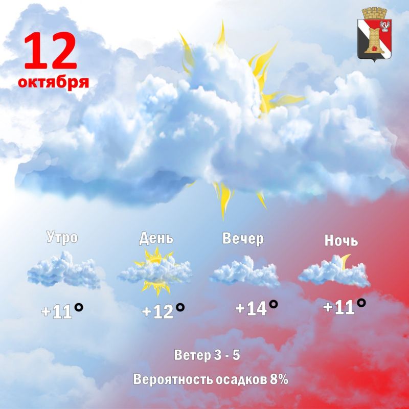 Игорь Мартынов: Погода 12 октября, в городском округе Енакиево!