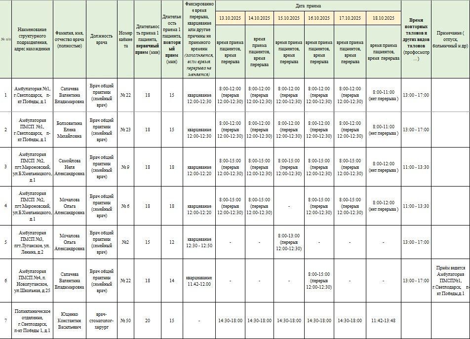 Внимание. График приёма врачами