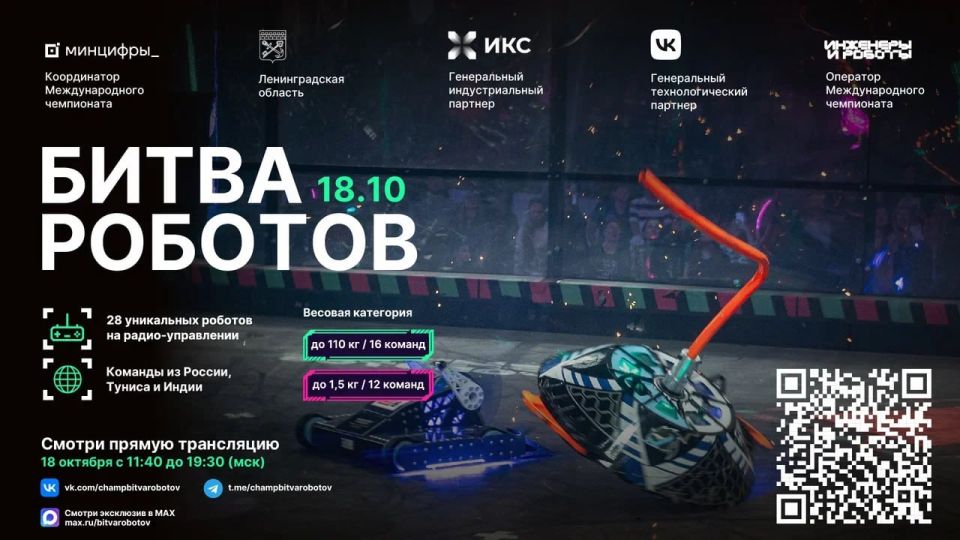 ��������� ������ ���������� ���� �������������� ���������� �� ����� ������� ������ 2025 ����