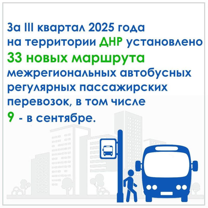 33 ����� ��������������� �������� ����������� � ��� � III �������� 2025 ����