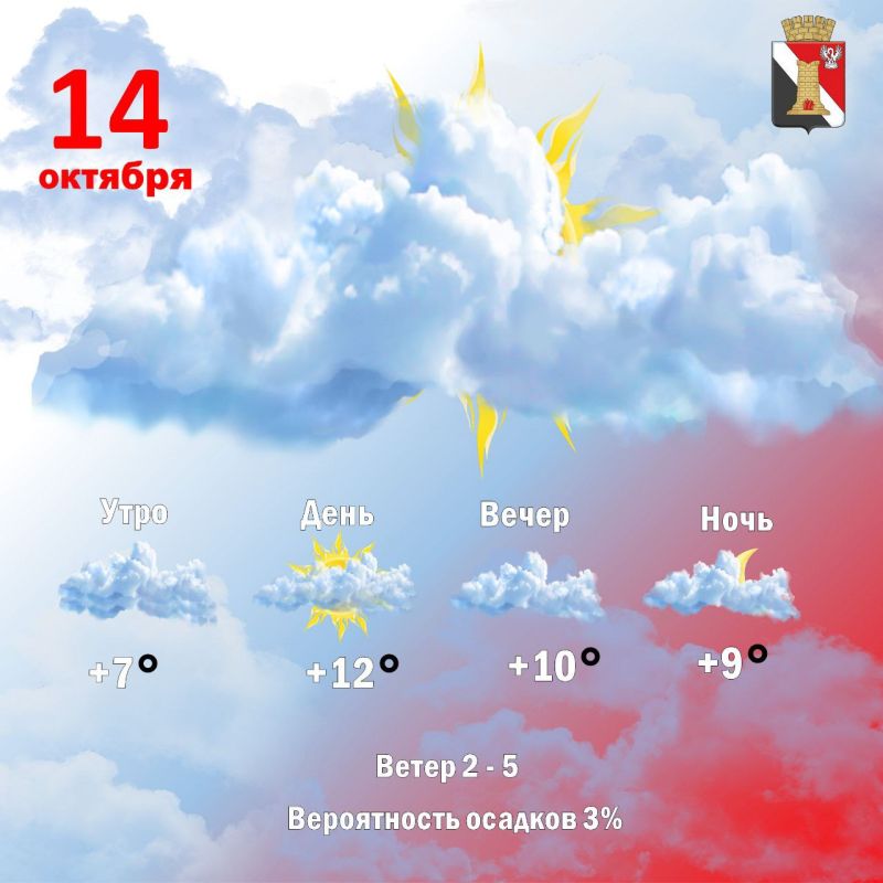 Игорь Мартынов: Погода 14 октября, в городском округе Енакиево!