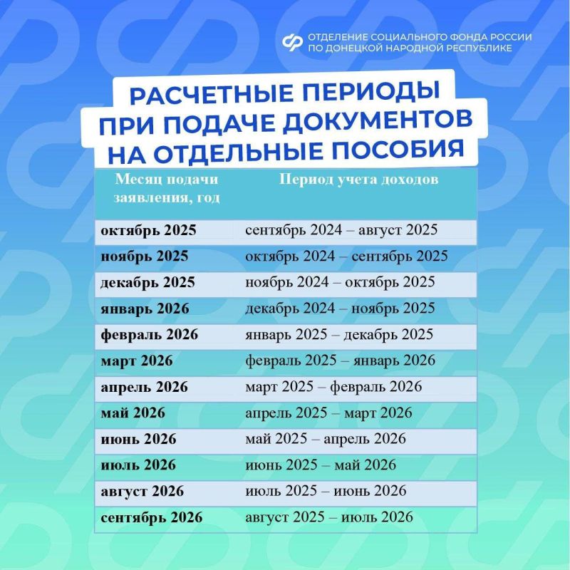 �� ����� ������ ����� ������ ����� ��� ���������� ��������� �������, ���� ������ ��������� � ������� � �����