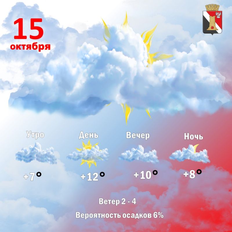 Игорь Мартынов: Погода 15 октября, в городском округе Енакиево!