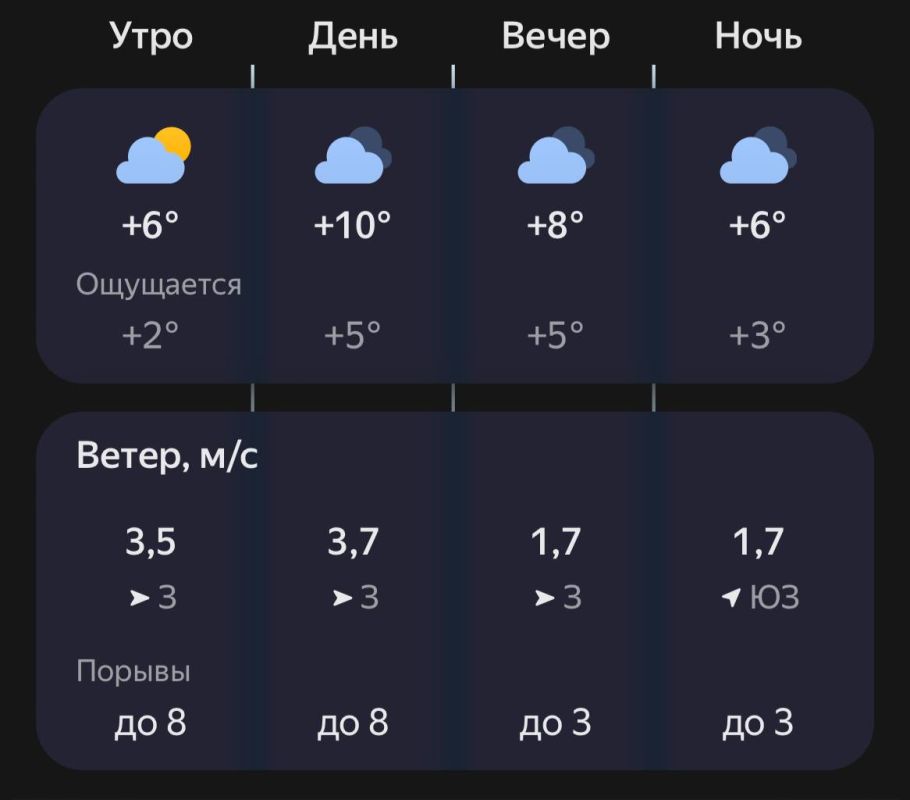 ������ �������.. � ��������� ����� ��� �������� �������� �� ���������. ��������