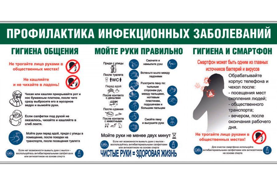 Профилактика инфекционных заболеваний