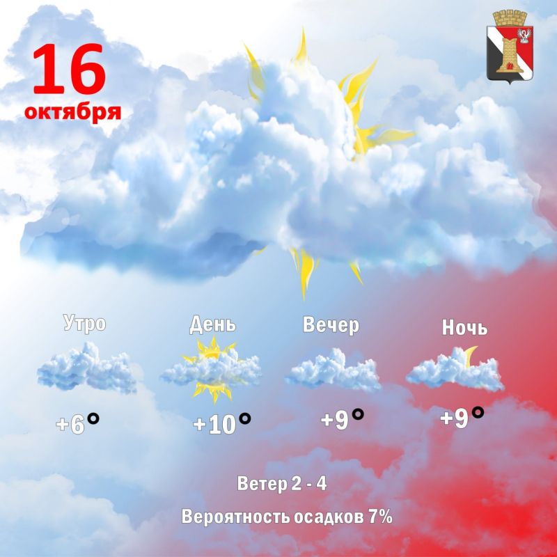 Игорь Мартынов: Погода 16 октября, в городском округе Енакиево!