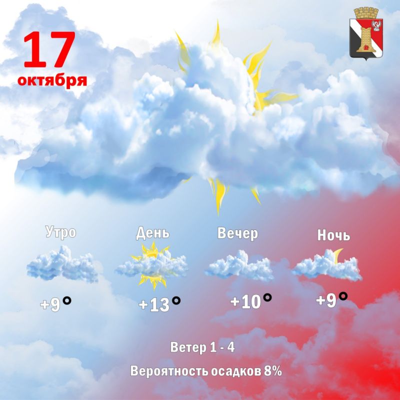 Игорь Мартынов: Погода 17 октября, в городском округе Енакиево!