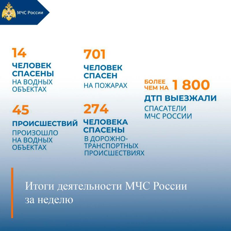 ��� ������, ����� �� ������: