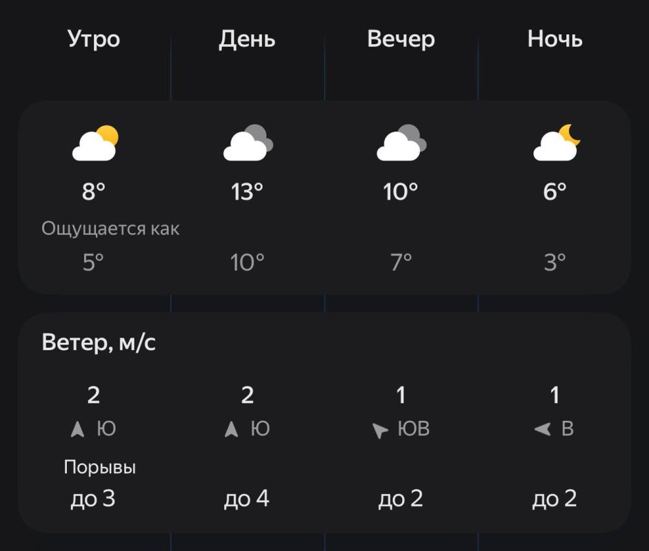 � ������ � ������� �������