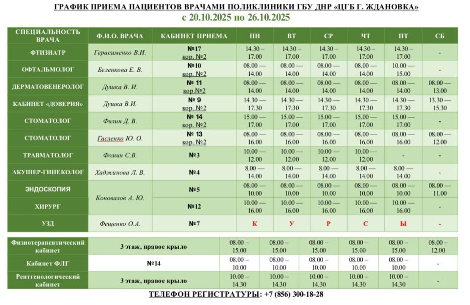 Уважаемые пациенты!. Актуальный график приема специалистами ГБУ ДНР «ЦГБ г. Ждановка» с 20.10.2025 по 26.10.2025