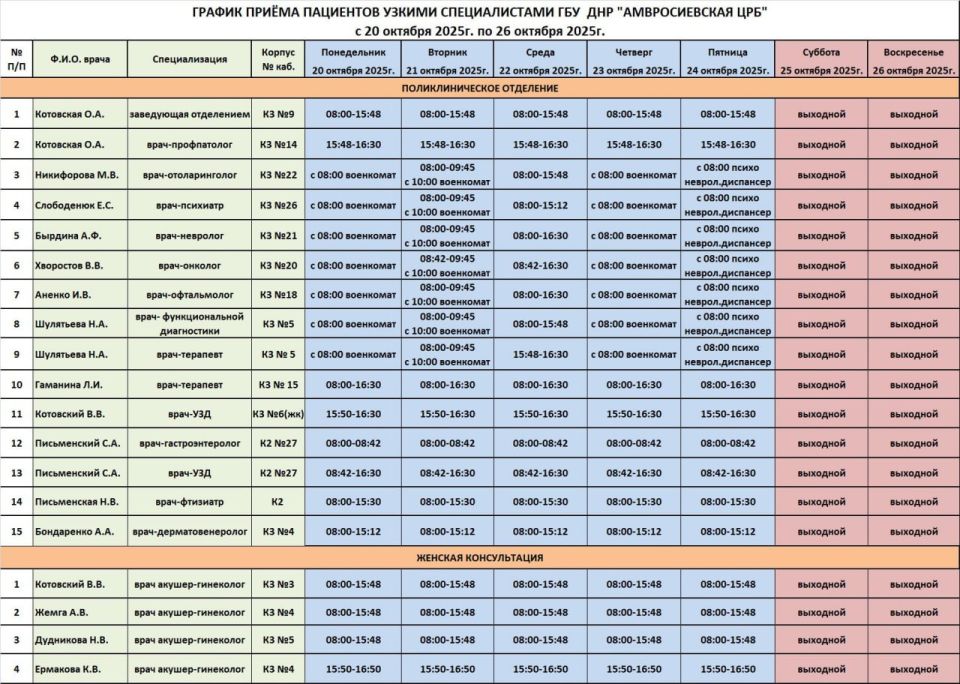 График приема врачей поликлинического отделения ГБУ ДНР "Амвросиевская ЦРБ"