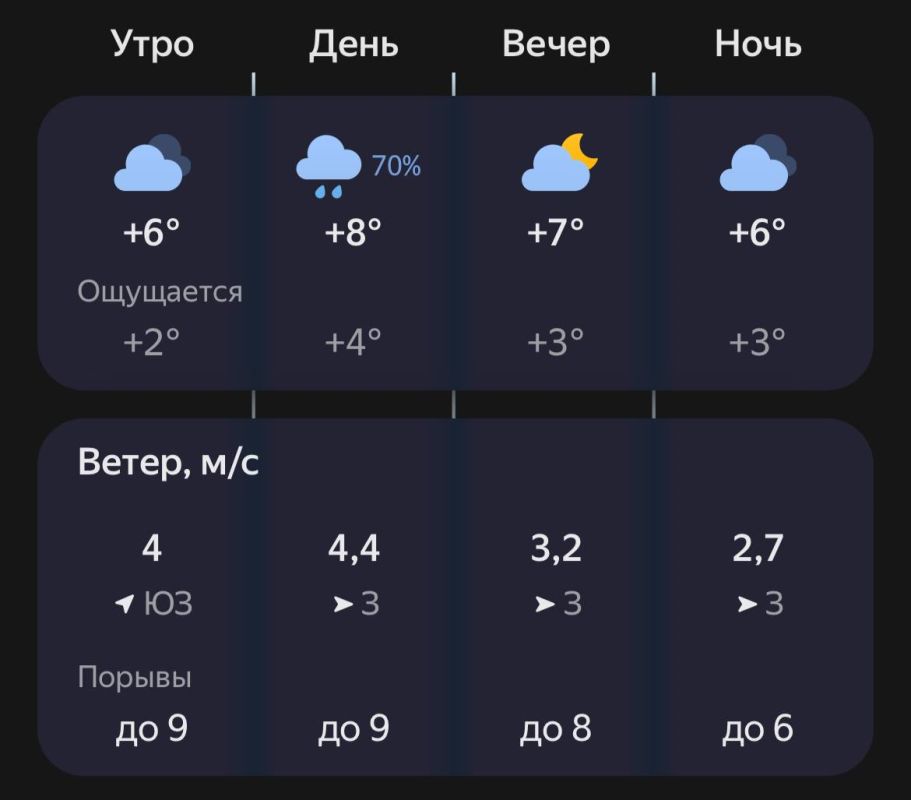 ������ ��������� ����� ��-���������� �������