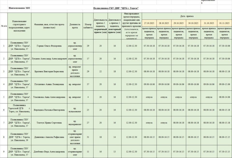 Уважаемые жители городского округа Торез!