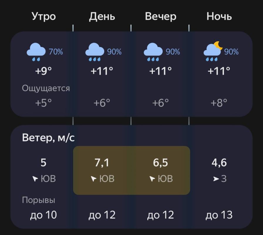 ����� ��� ����������� ����� ����� �����
