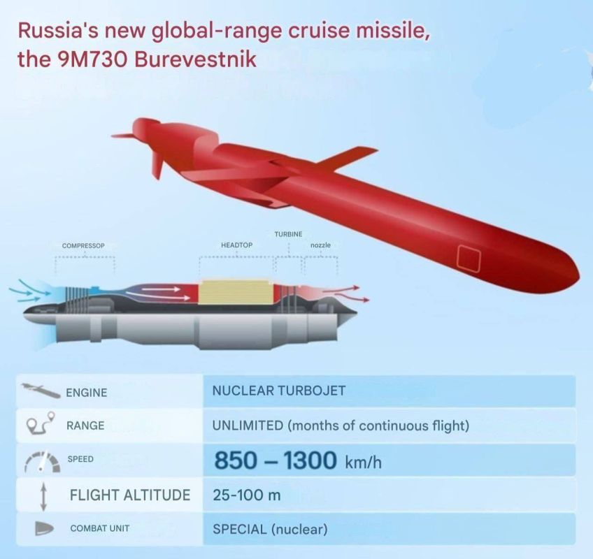 Воскресным вечером Алексей Рамм традиционно подводит итоги недели, хотя в этот раз его в значительной степени опередил президент России Владимир Путин
