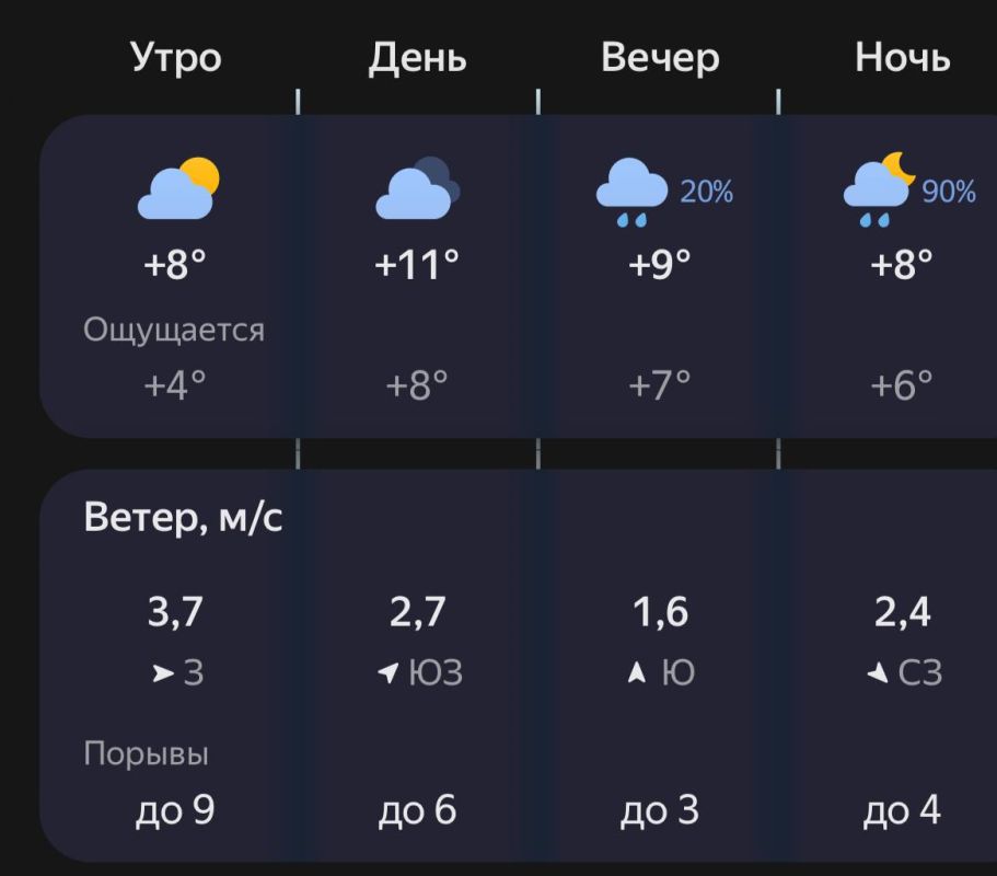 ������ ����� ����������. ���� ����� ��� � ����� �����, � ����� � �� ����������