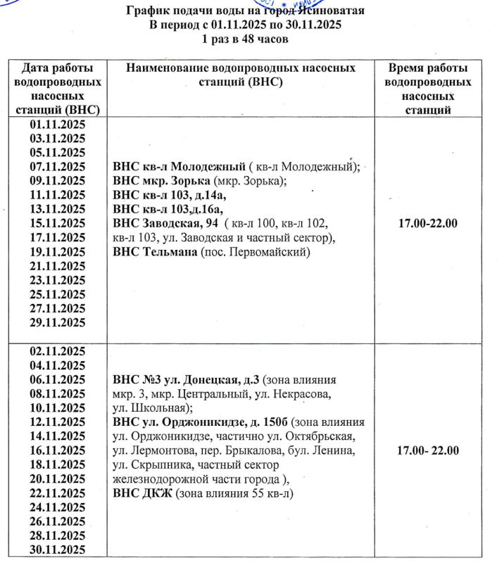������ ������ ���� �� ����� ���������� � ������ � 01.11.2025 �� 30.11.2025