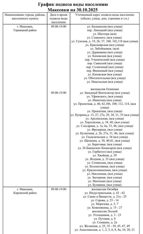 ��������� ���������: ������ ������� ���� ��������� ���������� ������ ��������