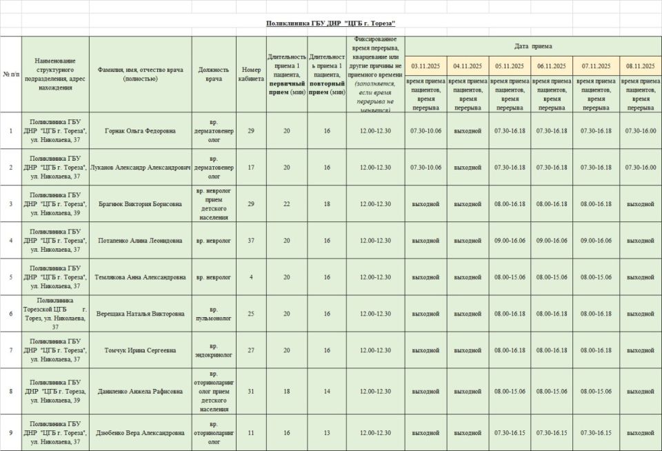 Уважаемые жители городского округа Торез!