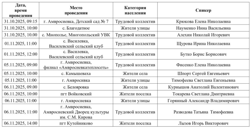 Информация для жителей Амвросиевского муниципального округа