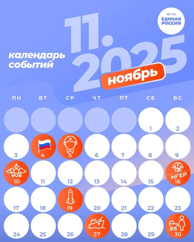 ��� ��� ���� � ������ 2025 ����?
