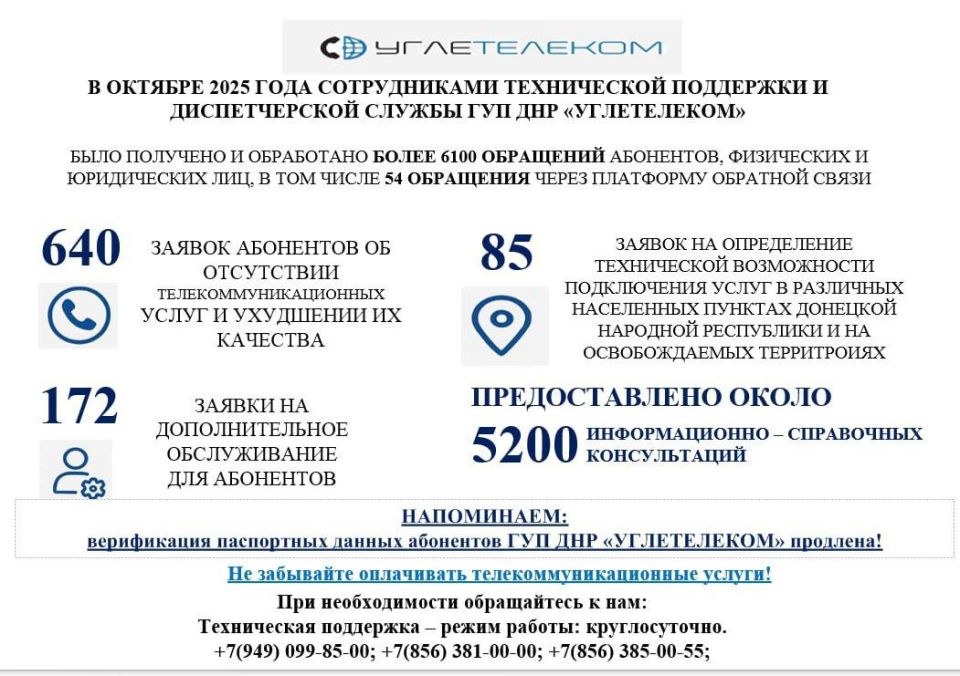 � ������� 2025 ���� ��������-������������������ ��������� ��� ��� �����������̻ ��������� ������ �� �������������� ����������� ������ �������� ������ � ������������� ����� �����, ������������ � ���������� �������������...