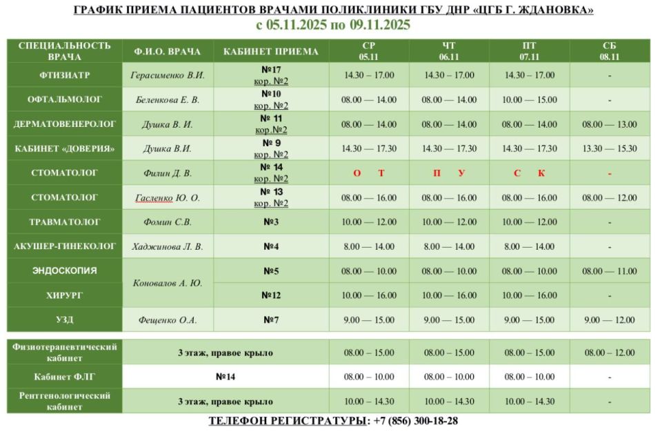 Уважаемые пациенты!. Актуальный график приема специалистами ГБУ ДНР «ЦГБ г. Ждановка» с 05.11.2025 по 09.11.2025