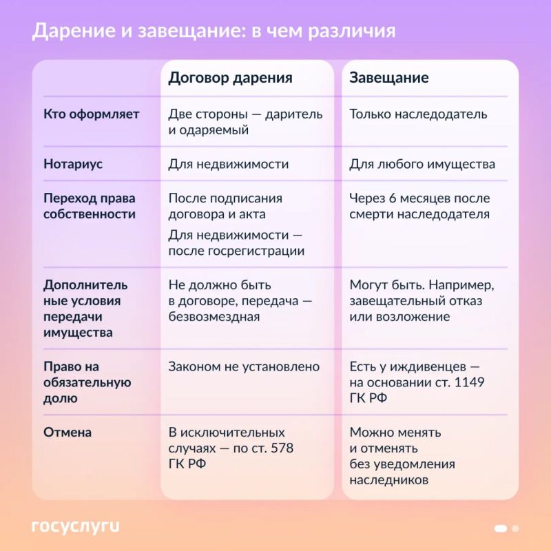 ����� ������������ �������� ��������� �������, ����� ��� �������� ��� ��������, �� ��� ����� ���������� ���� � ���������