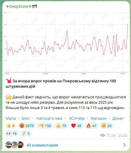 ��������� ������������, ��� ������� ������� ������� ������� �� ������ ���������, ������ �� ����� �� �����