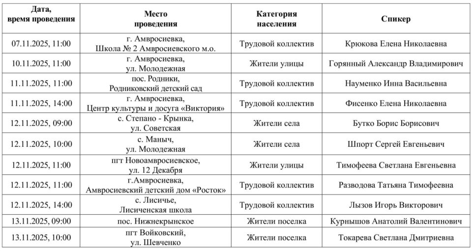 Информация для жителей Амвросиевского муниципального округа