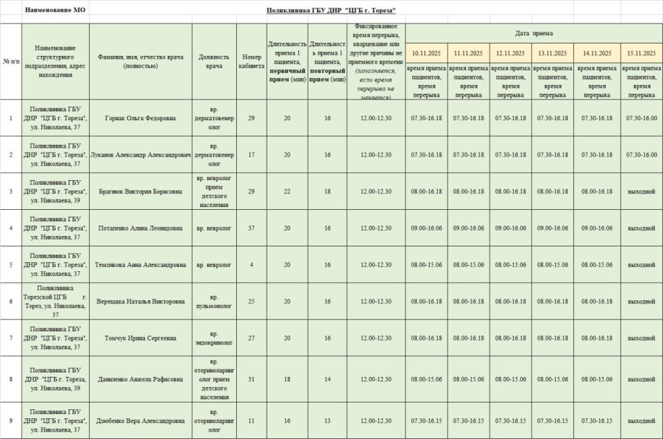 Уважаемые жители городского округа Торез!