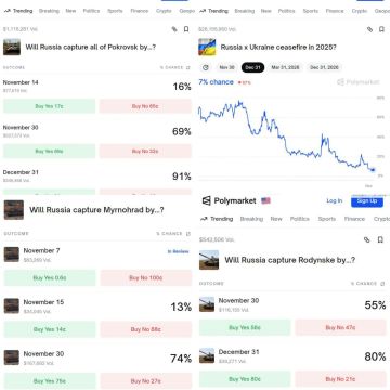 Американцы активно делают ставки в криптовалюте на то, какой город ВС РФ освободят следующим