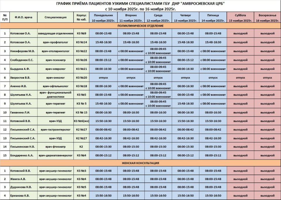 График приема врачей поликлинического отделения ГБУ ДНР "Амвросиевская ЦРБ"