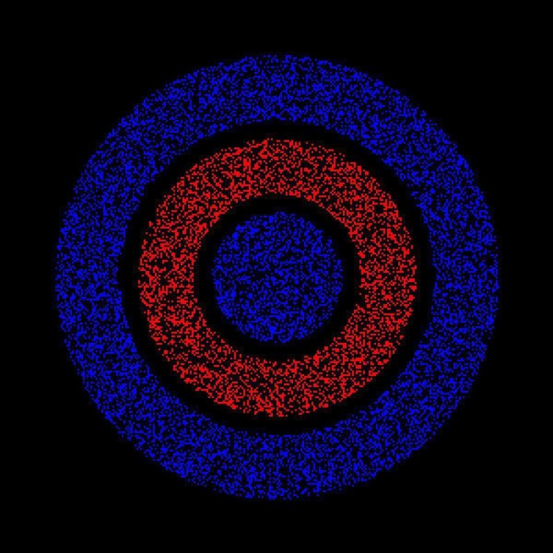 Новая оптическая иллюзия, которая вызвала массу споров в сети