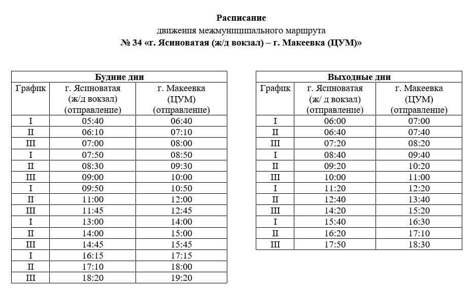 Уважаемые пассажиры!. Информируем, что 11 ноября 2025 года возобновляется движение межмуниципального маршрута № 34 «г. Ясиноватая (ж/д вокзал) – г. Макеевка (ЦУМ)» по III графику с 11:45 из г. Ясиноватая и далее по...