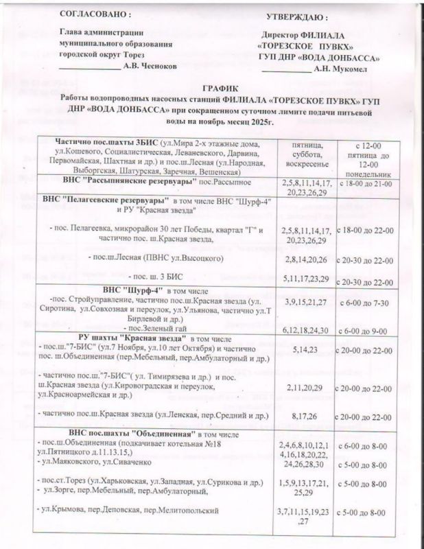 Уважаемые торезцы!. ГРАФИК работы водопроводных насосных станций ФИЛИАЛА «ТОРЕЗСКОЕ ПУBKX» ГУП ДНР «ВОДА ДОНБАССА» при сокращенном суточном лимите подачи питьевой воды на ноябрь 2025 года