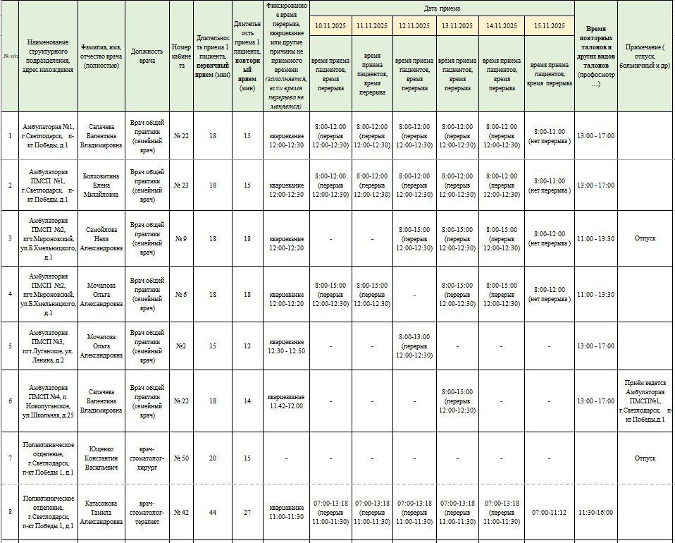 Внимание. График приёма врачами