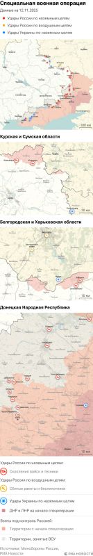 Карта спецоперации Вооруженных сил России на Украине на 12.11.2025