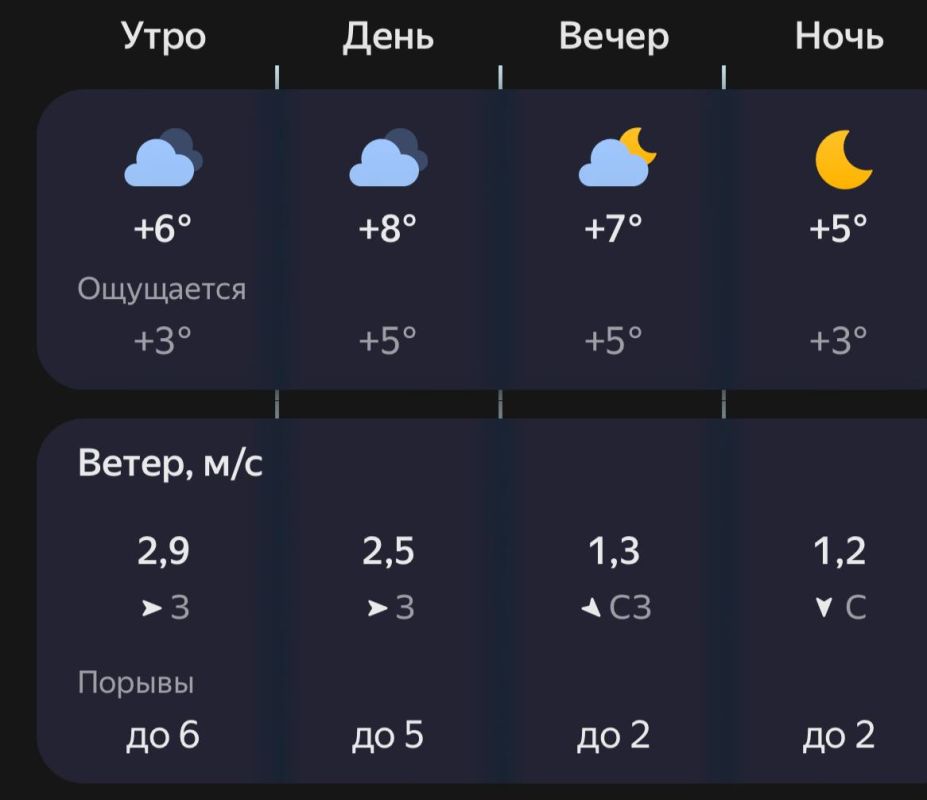 � ����� ��������. ��� � �� ������� �������