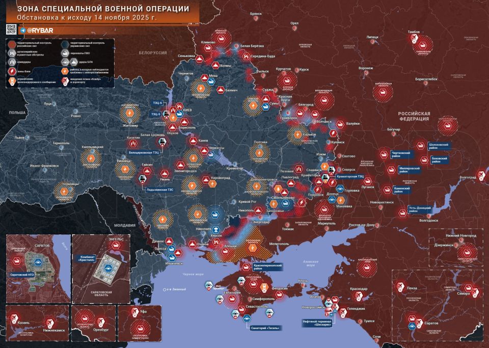 ������� ����������� ������� ��������