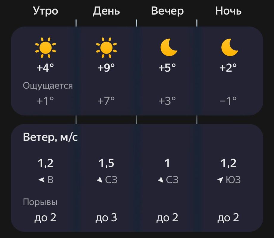 � ��� � ���������! �� ������� ����, �� ���������