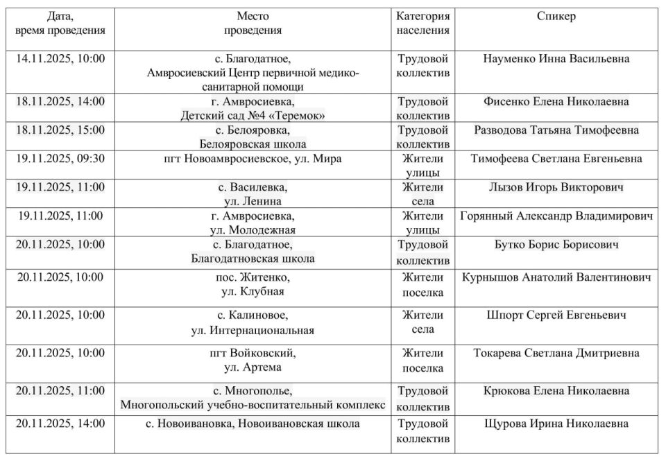 Информация для жителей Амвросиевского муниципального округа