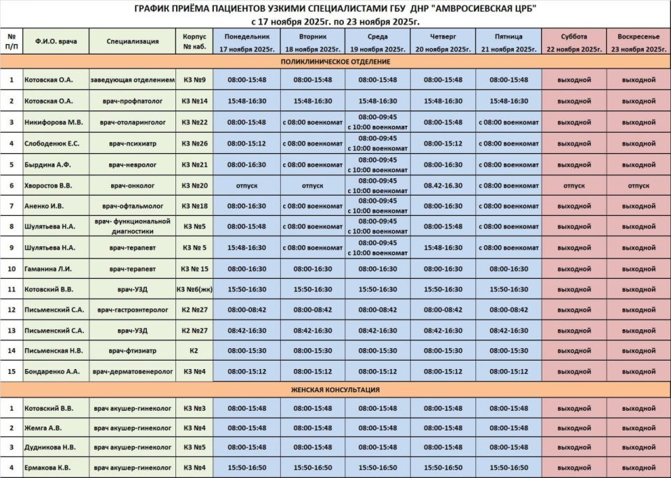 График приема врачей поликлинического отделения ГБУ ДНР "Амвросиевская ЦРБ"