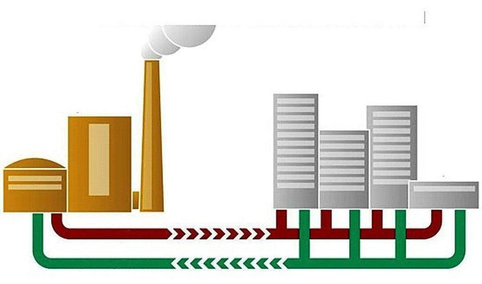 �������� ��������: �� ���������� ��������� ��������� ������� "���������������" ��� ��� "������������������", �� ��������� �� 13:00 ��� ��������� ����������, ����� ���������: